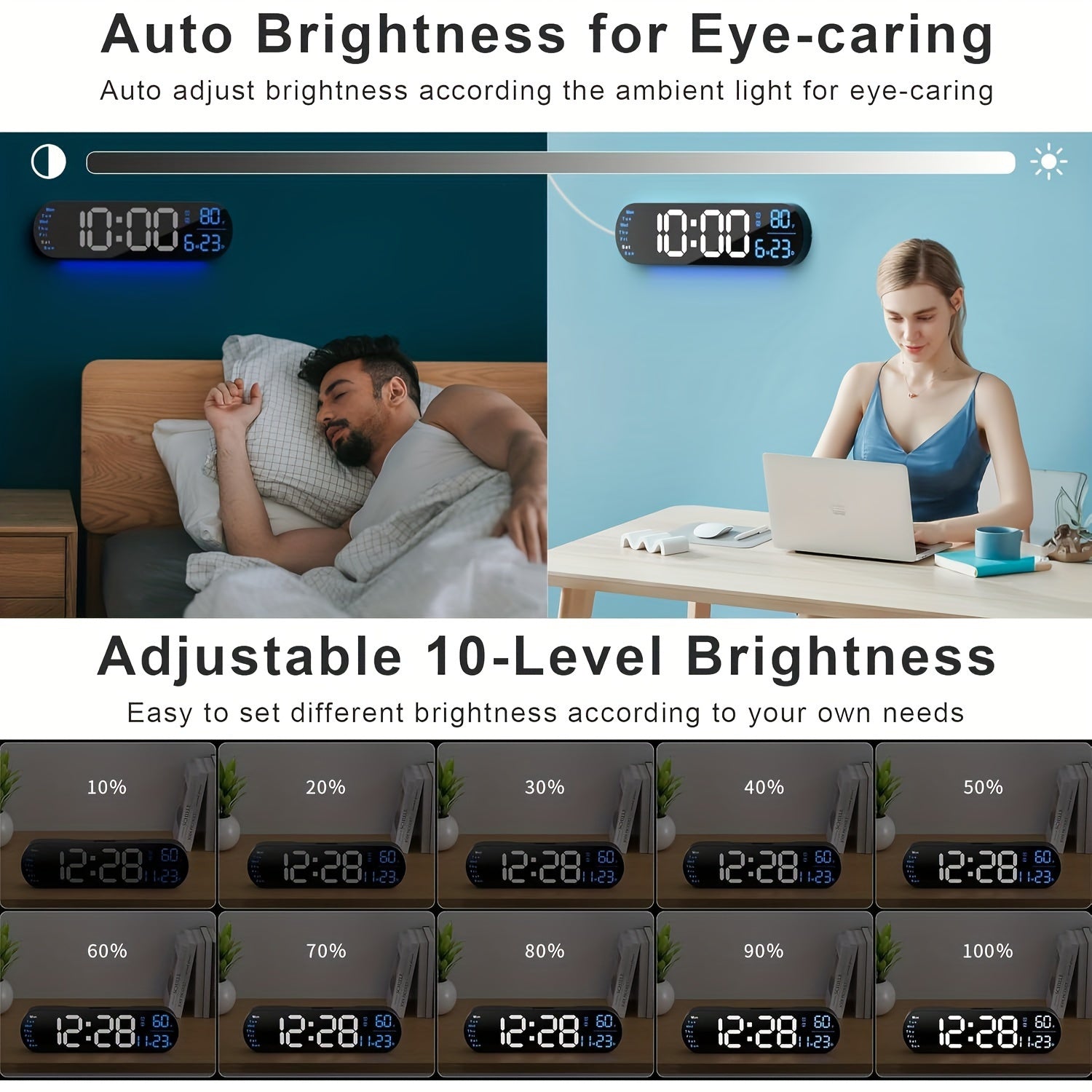 Large Digital Wall Clock with Remote Control 13.7', Auto Brightness, 9 RGB Ambient Light, Dual Alarm Clock&Timer, 12/ 24H Mode, Temperature for Bedroom, Wall Decor Gift for Elder, Black